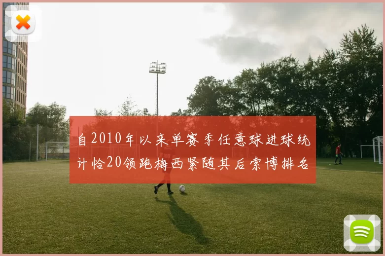 自2010年以来单赛季任意球进球统计恰20领跑梅西紧随其后索博排名第22